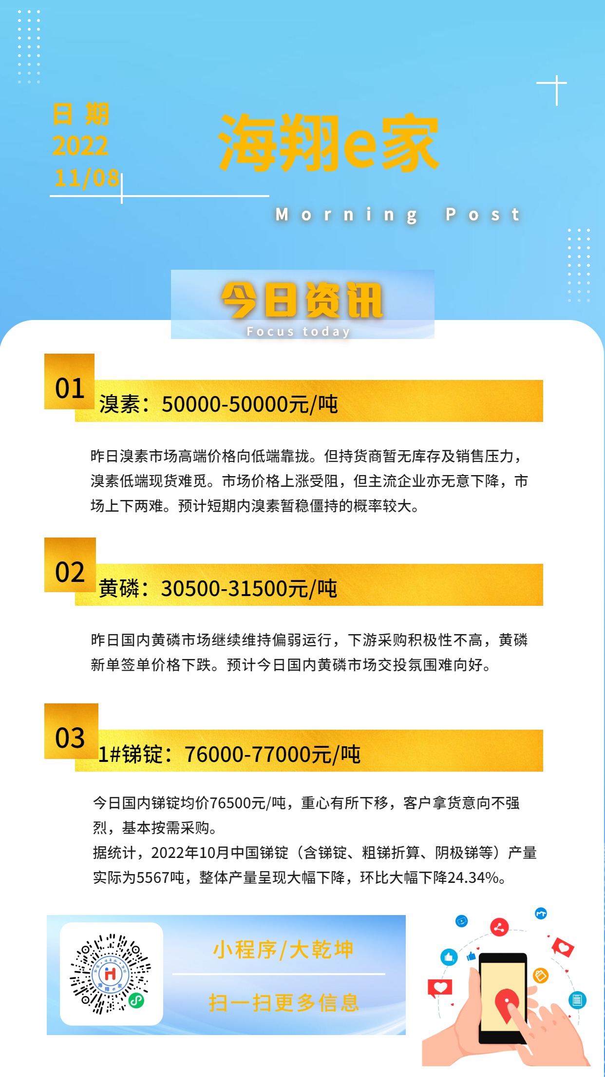 永兴集团e家资讯-20221108