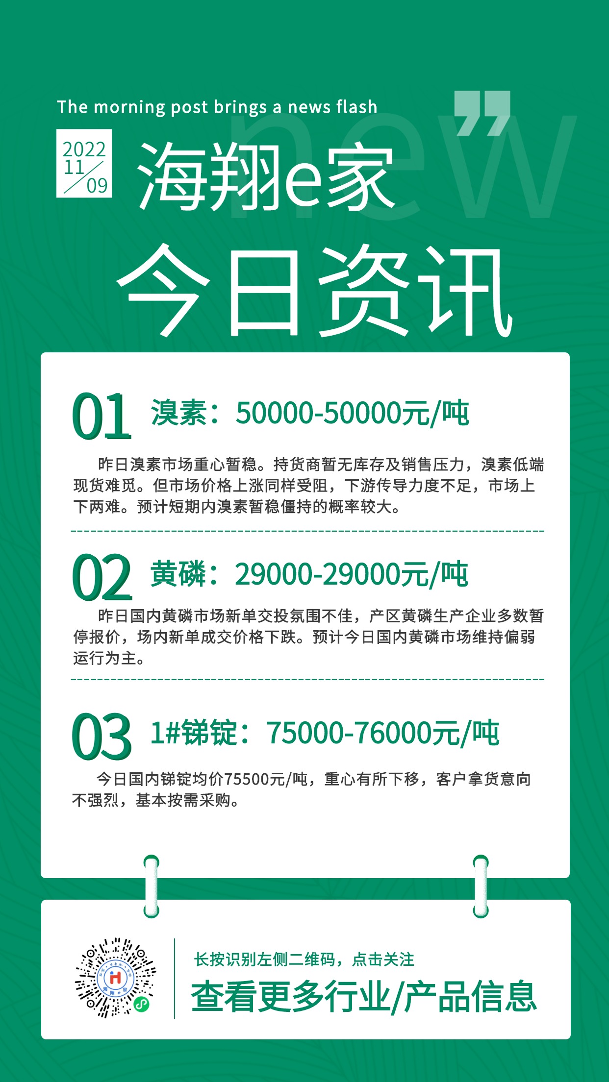永兴集团e家资讯-周三20221109