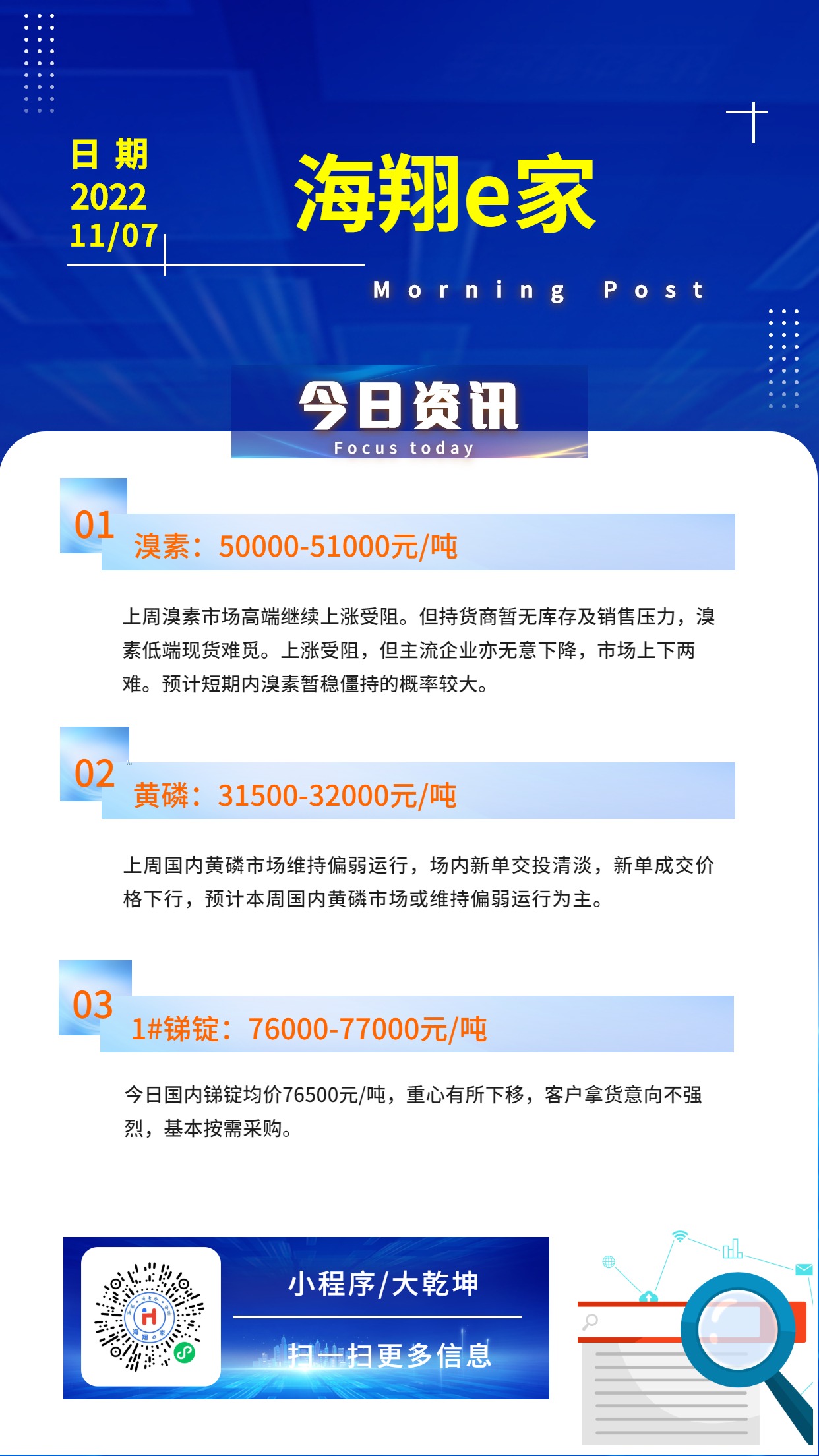 永兴集团e家资讯20221107