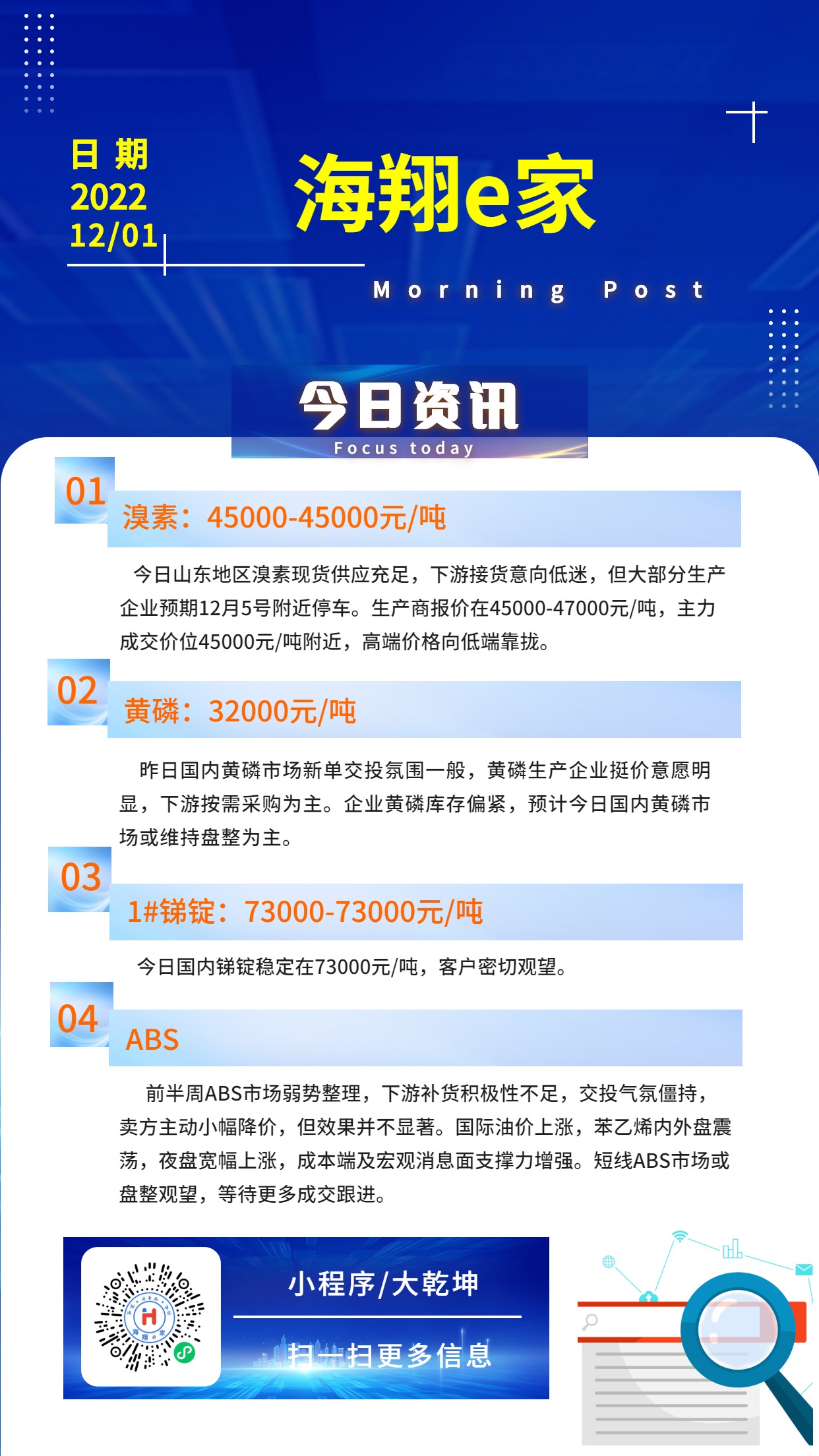 永兴集团e家资讯-20221201