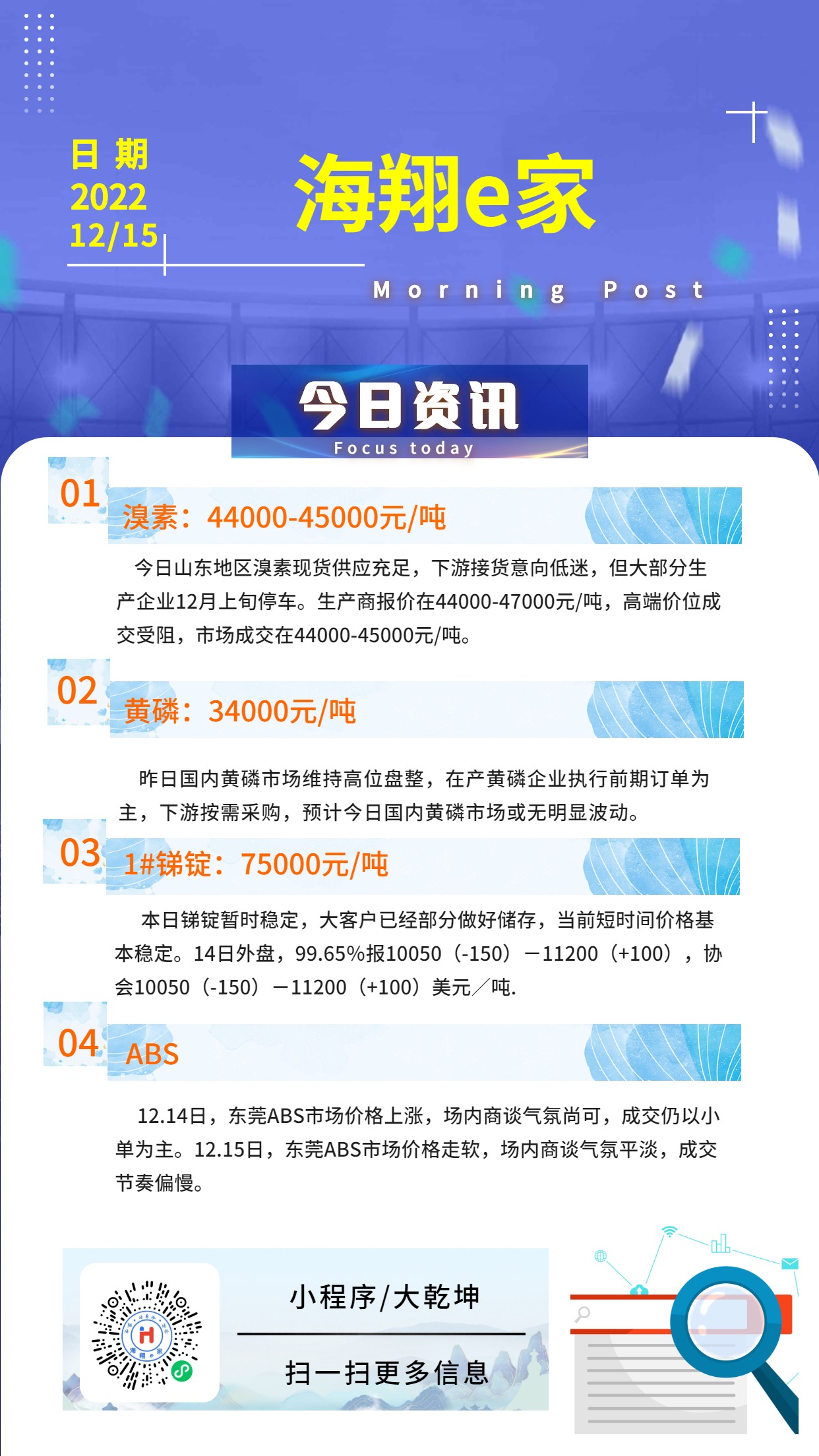 永兴集团e家资讯-20221215