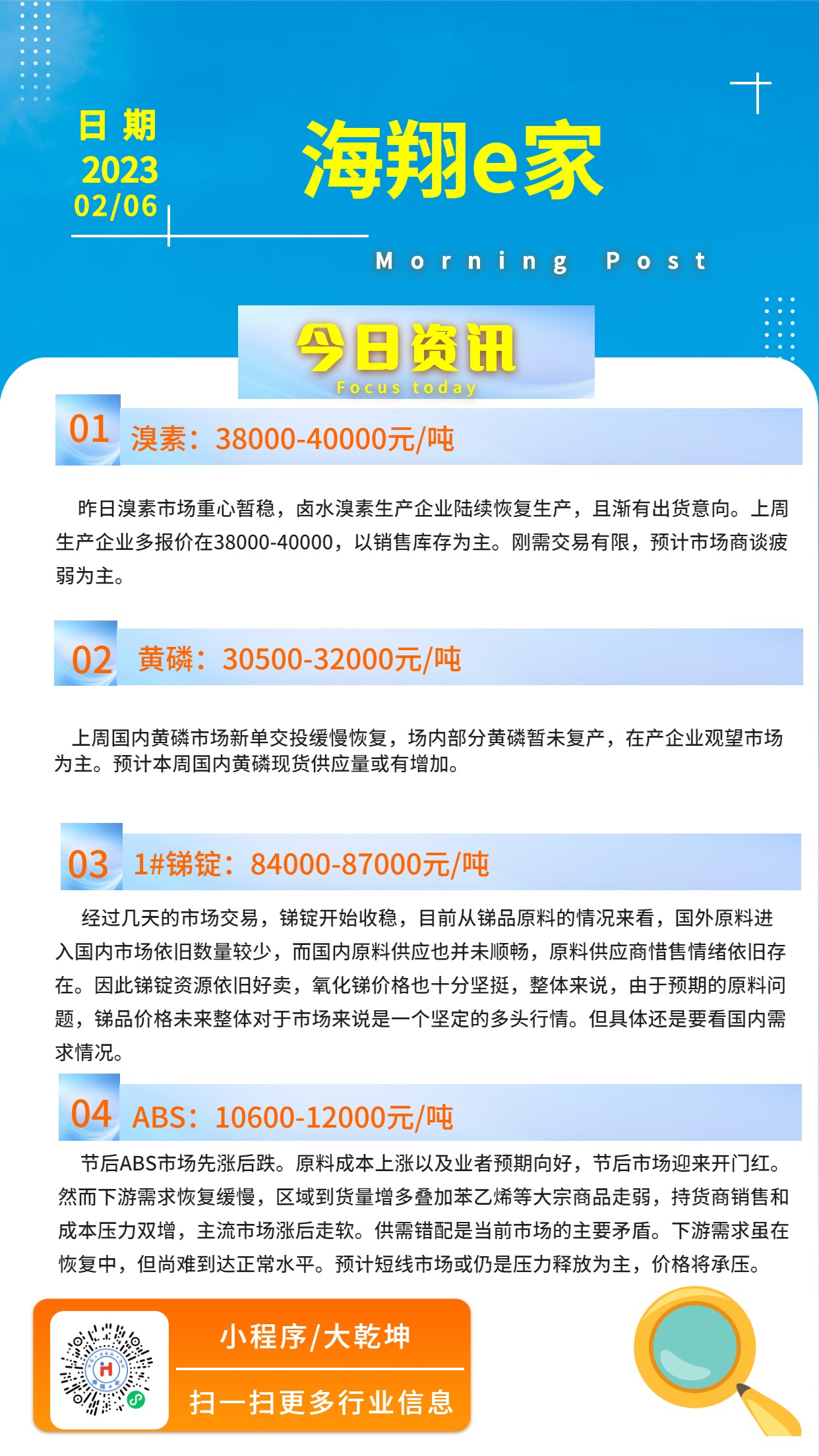 永兴集团e家资讯-20230206